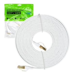 CAT8 PNI mrežni kabel